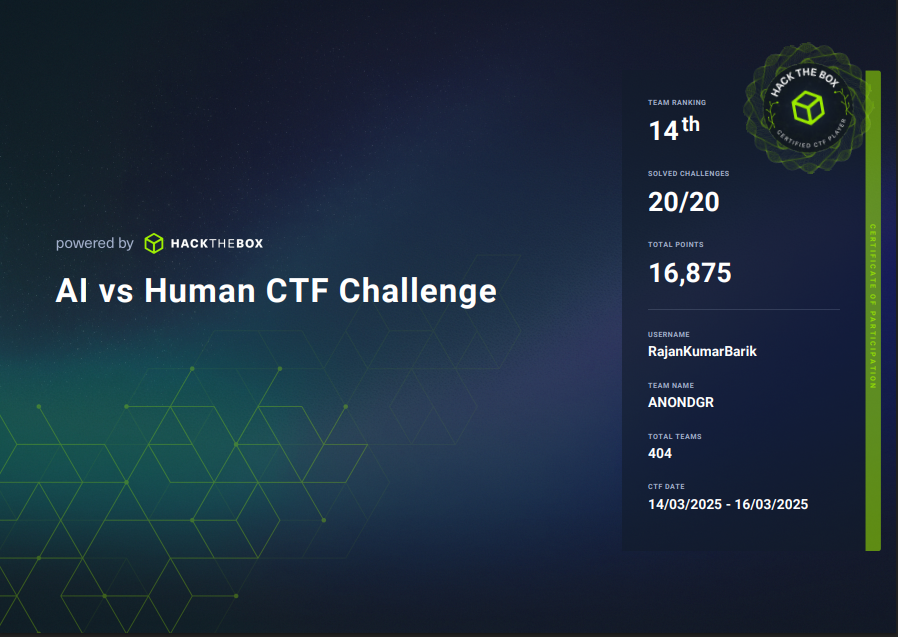 ai-vs-human-ctf